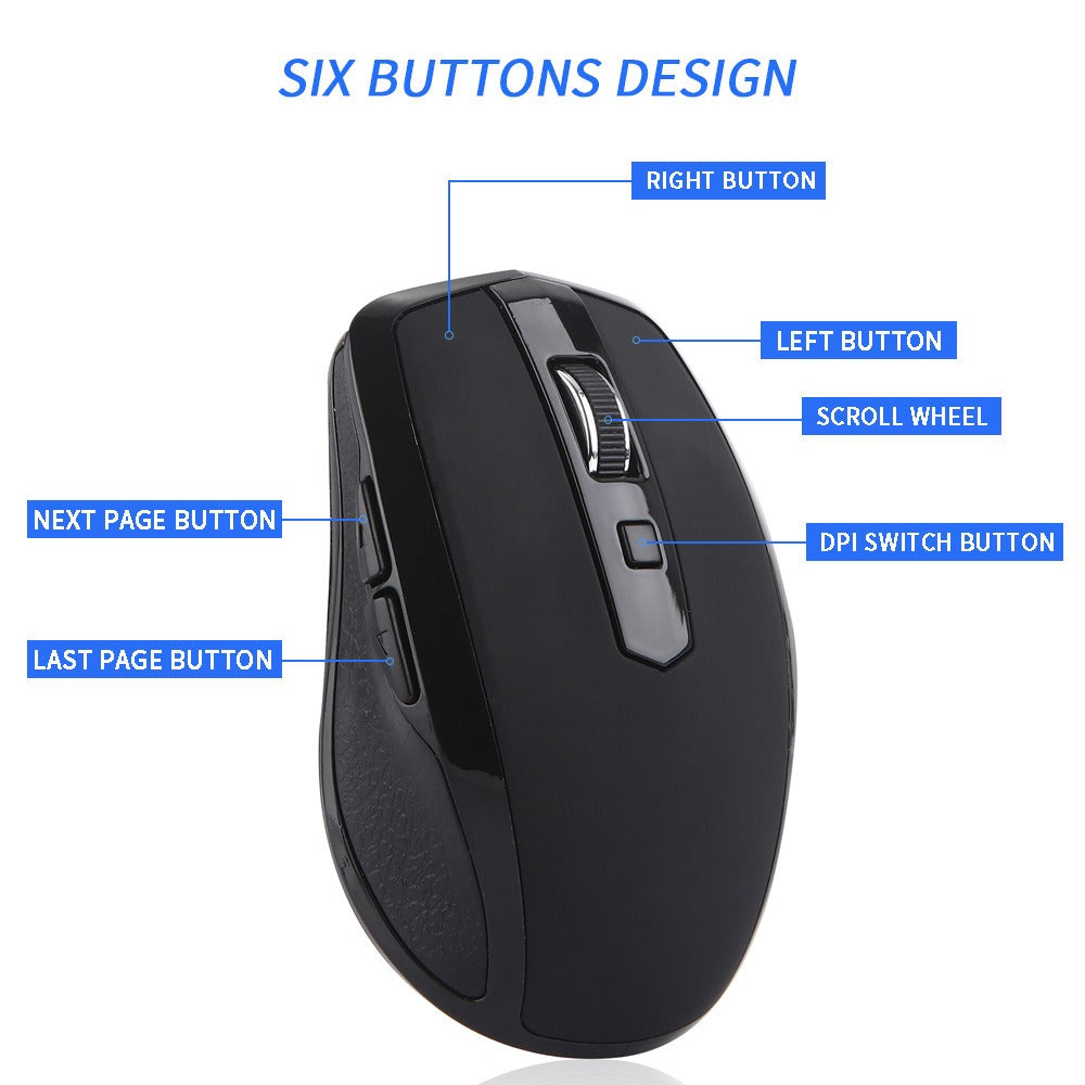 USB-C Wireless Mouse Silent Office Gaming Laptop Creative Wireless Mouse - Gaming Empire