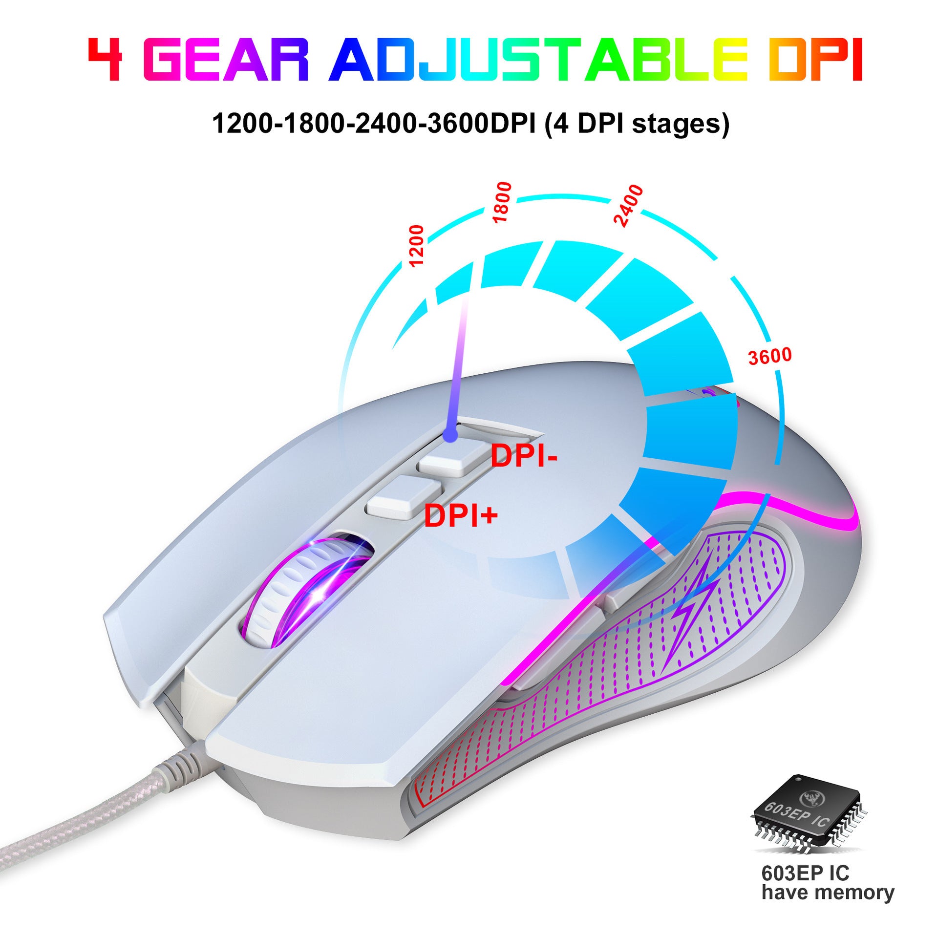 X100 wired gaming mouse with colorful glowing e-sports office mouse adjustable 3600dpi - Gaming Empire