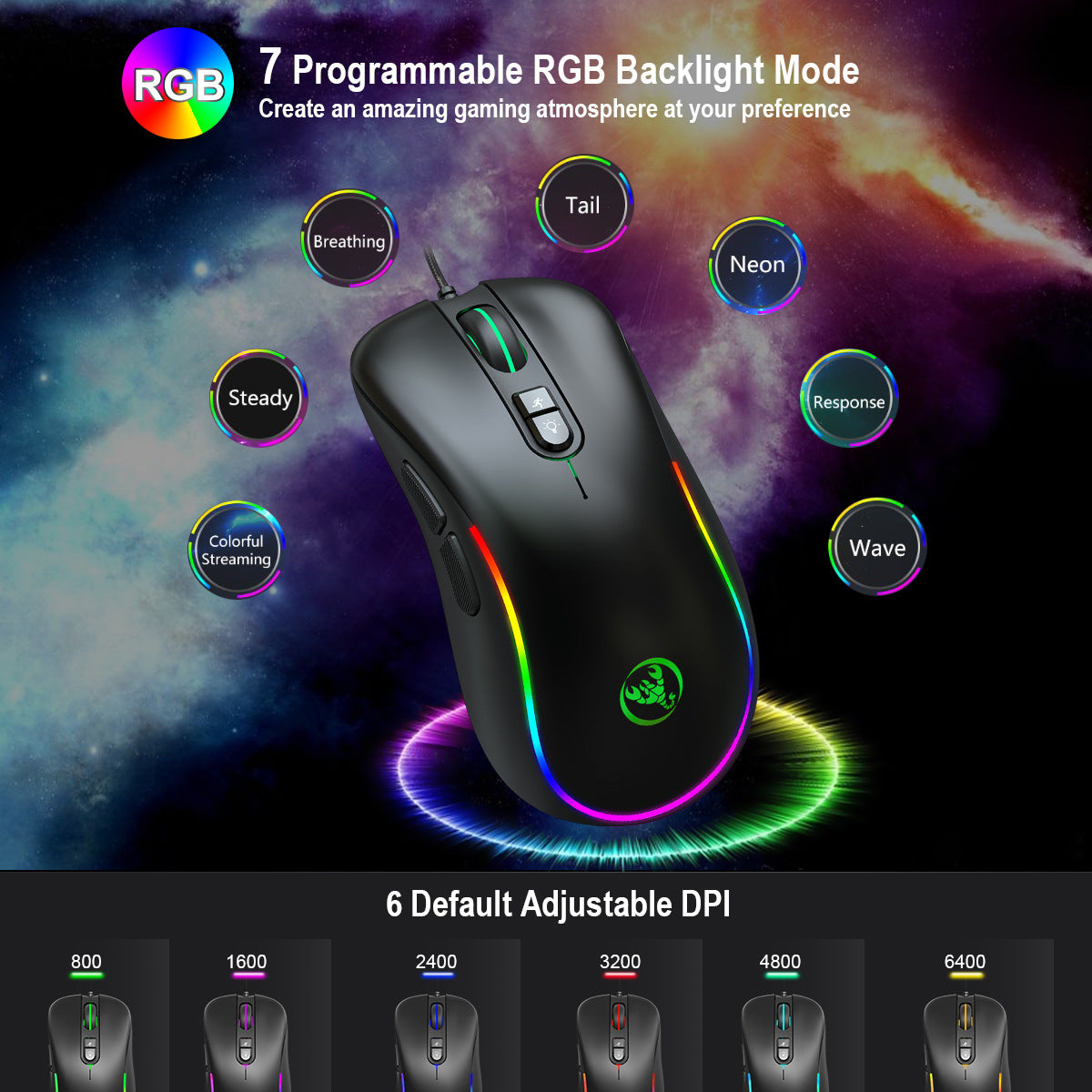 7D key gaming mouse, macro programmable RGB luminous gaming wired mouse - Gaming Empire