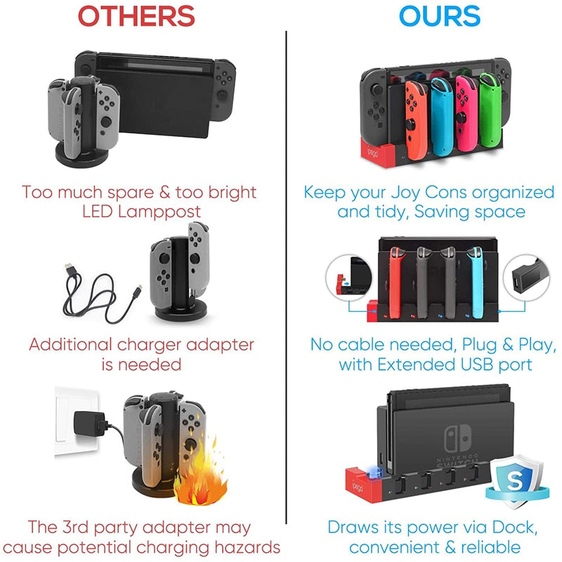 Switch Joy Con Controller Charger Dock Stand Station Holder for Nintendo Switch NS Joy-Con Game Support Dock for Charging - Gaming Empire